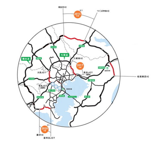 2015年 関東 首都圏高速道路網